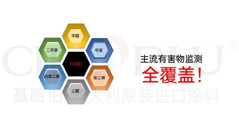 【揭秘】基路伯藝術(shù)涂料超環(huán)保品質(zhì)當(dāng)仁不讓，法國A+產(chǎn)品認(rèn)證來護(hù)航(圖7)
