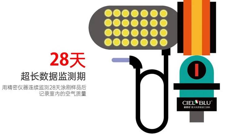 【揭秘】基路伯藝術(shù)涂料超環(huán)保品質(zhì)當(dāng)仁不讓，法國A+產(chǎn)品認(rèn)證來護(hù)航(圖6)
