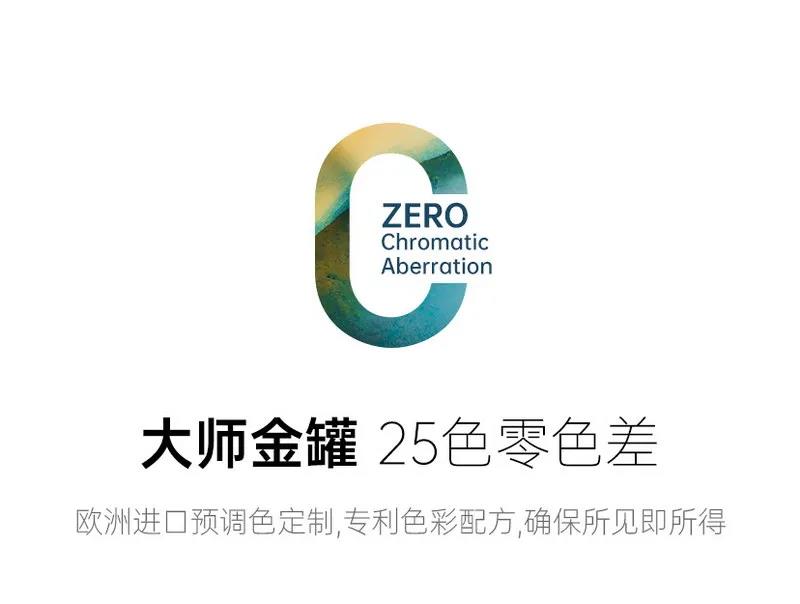 色藝雙絕！CIELOBLU基路伯大師金罐系列新品耀彩面世，再現(xiàn)大師經(jīng)典(圖8)