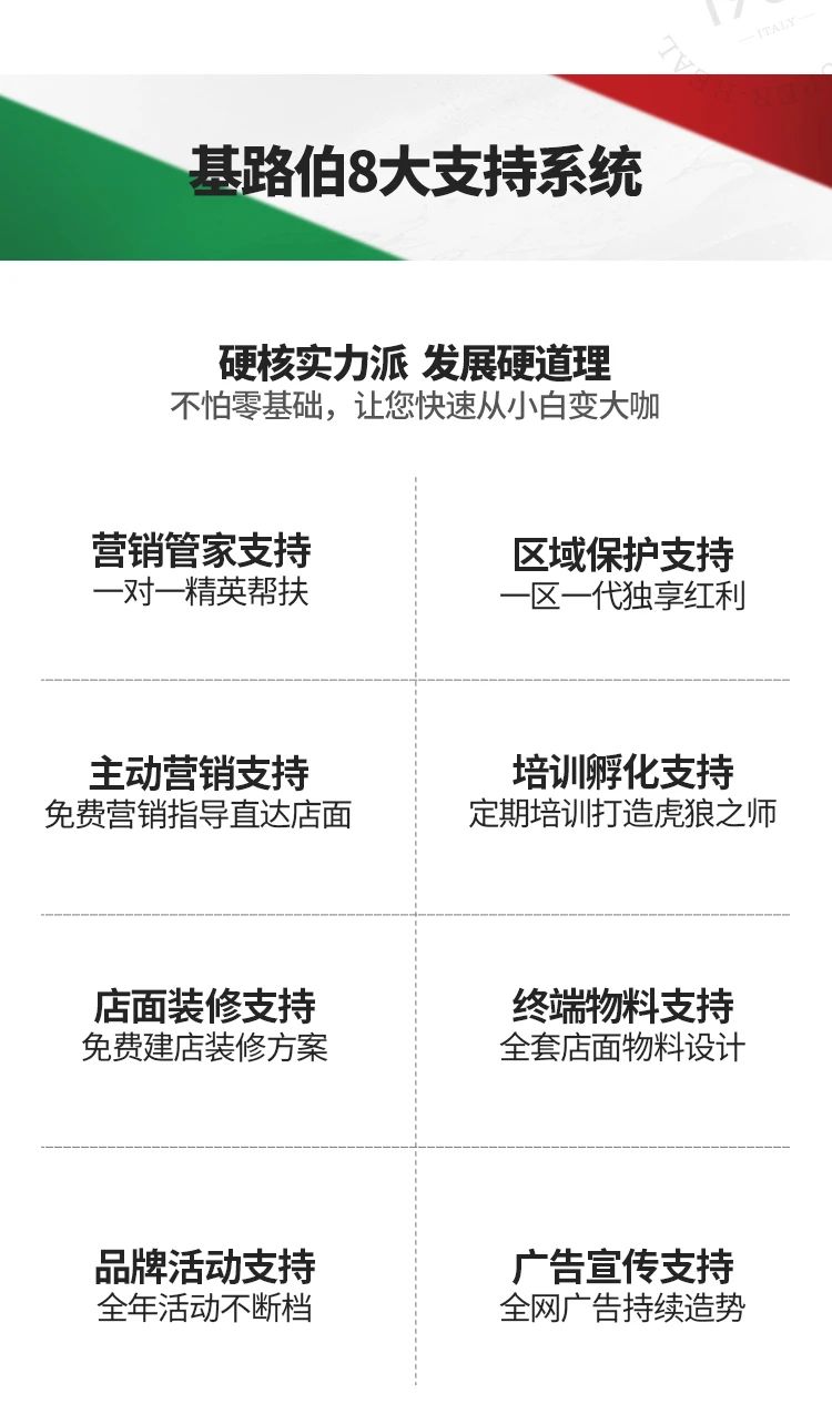 單月新簽涂料加盟客戶19家！“CIELOBLU基路伯速度”引行業(yè)側(cè)目(圖10)