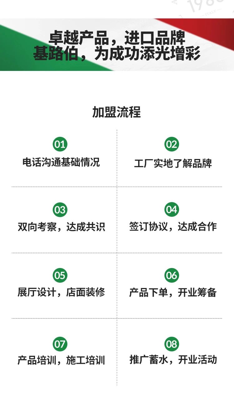 單月新簽涂料加盟客戶19家！“CIELOBLU基路伯速度”引行業(yè)側(cè)目(圖12)