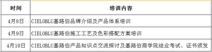 CIELOBLU基路伯2021第二期藝術(shù)涂料施工培訓開班通知(圖1)