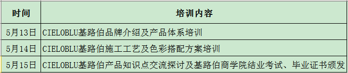 CIELOBLU基路伯2021第三期藝術(shù)涂料施工培訓開班通知(圖4)
